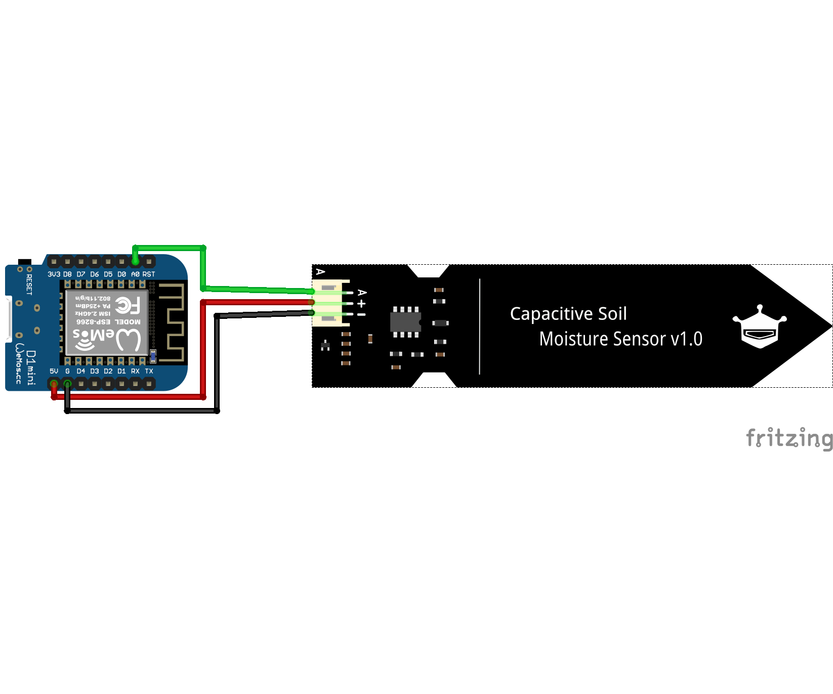 Automatic Plant Watering Messenger (using Telegram)