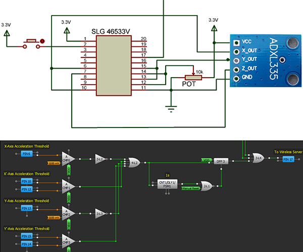 Fall Detection Alert Using GreenPAK™