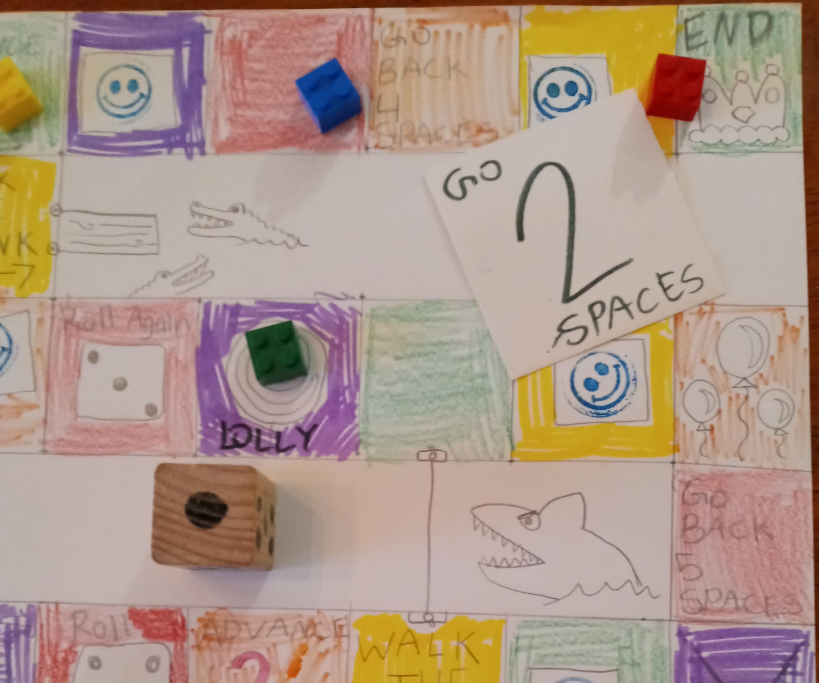 DIY Easy Fun Car-trip Gameboard