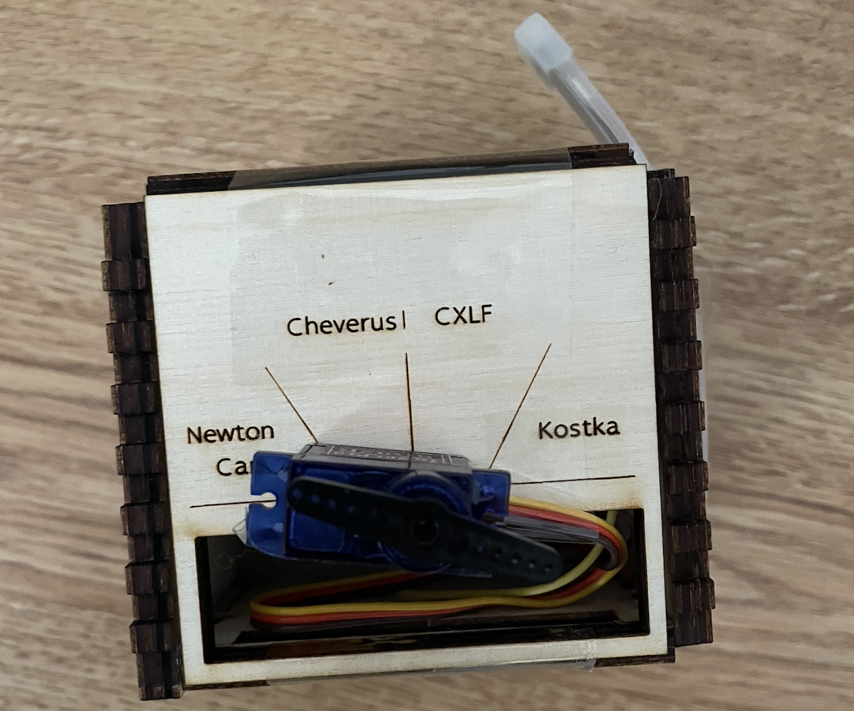 Boston College Freshman Dorm Sorter
