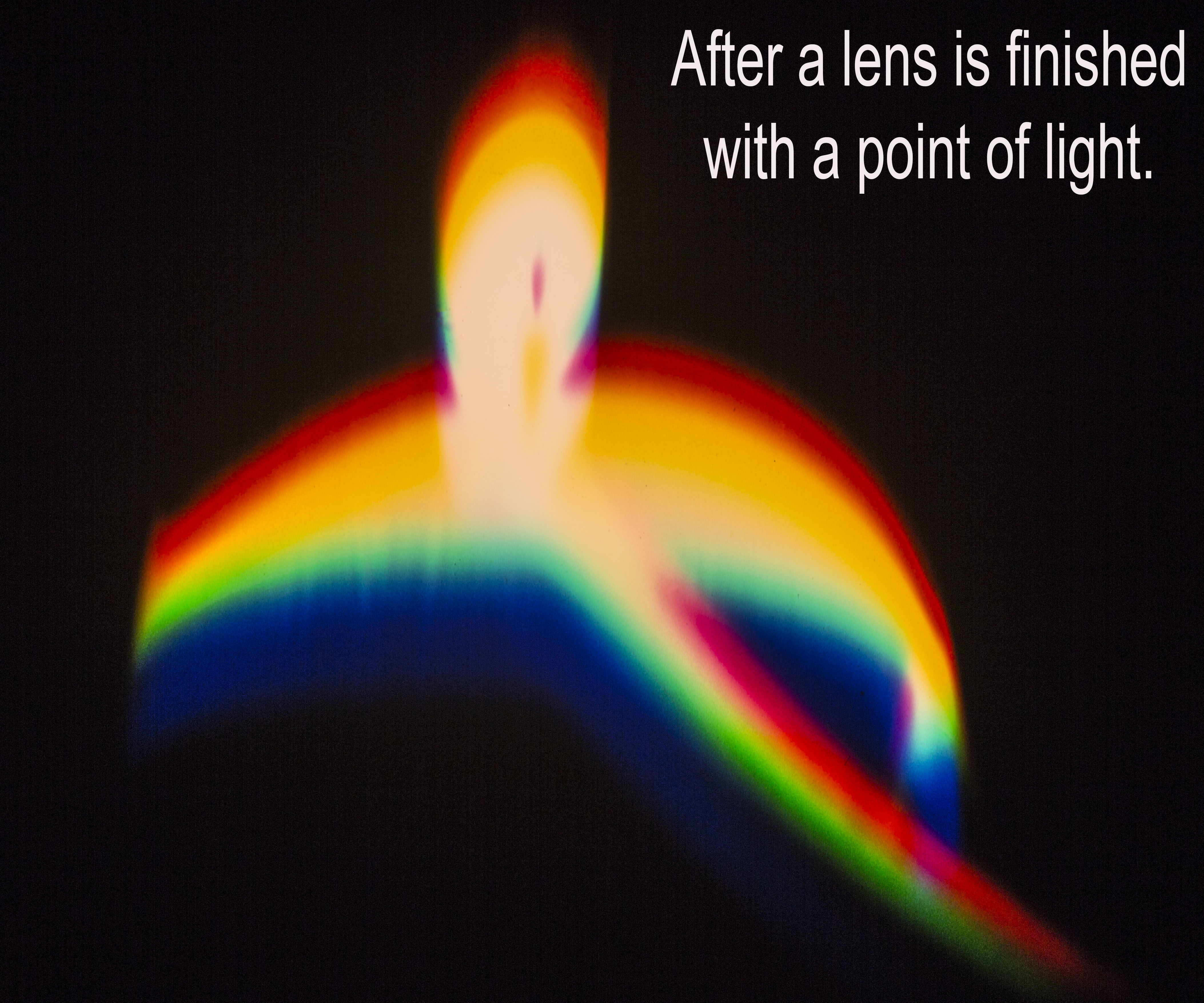 DIY LENS TESTING WITH a STAR FIELD