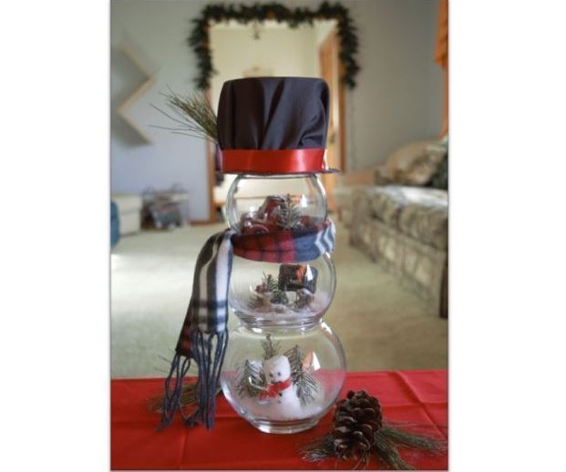 Fish Bowl Snowman