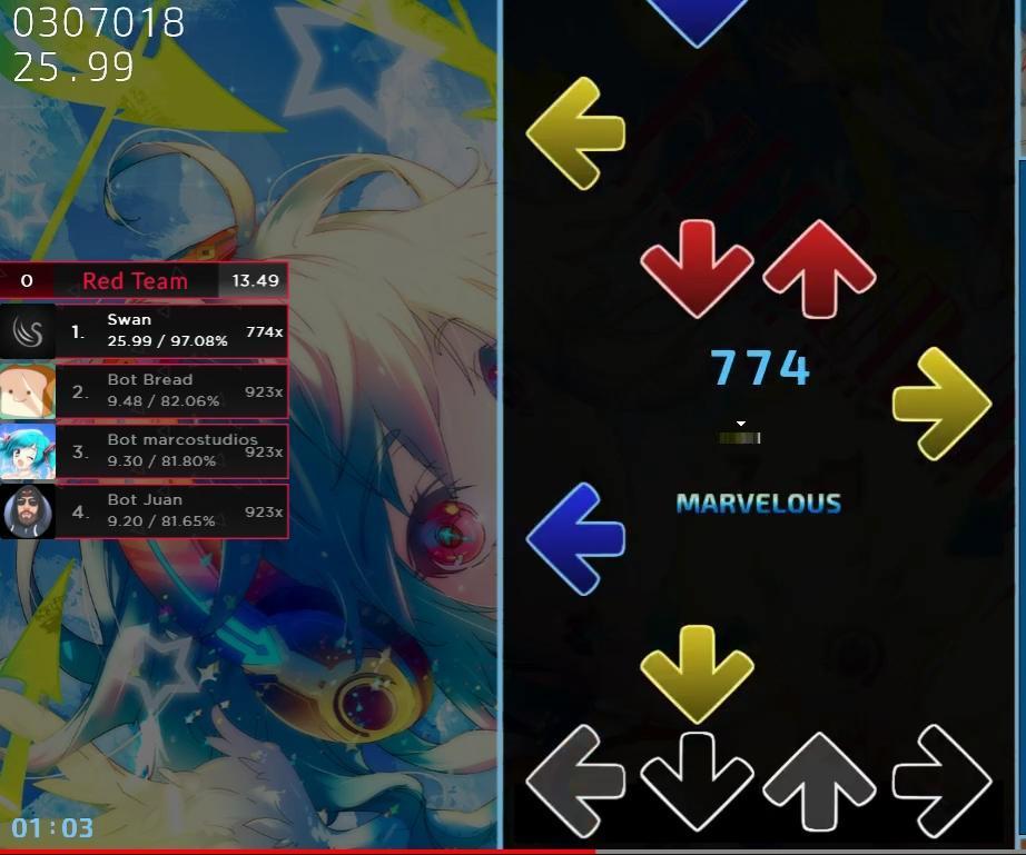 Introduction to VSRGs