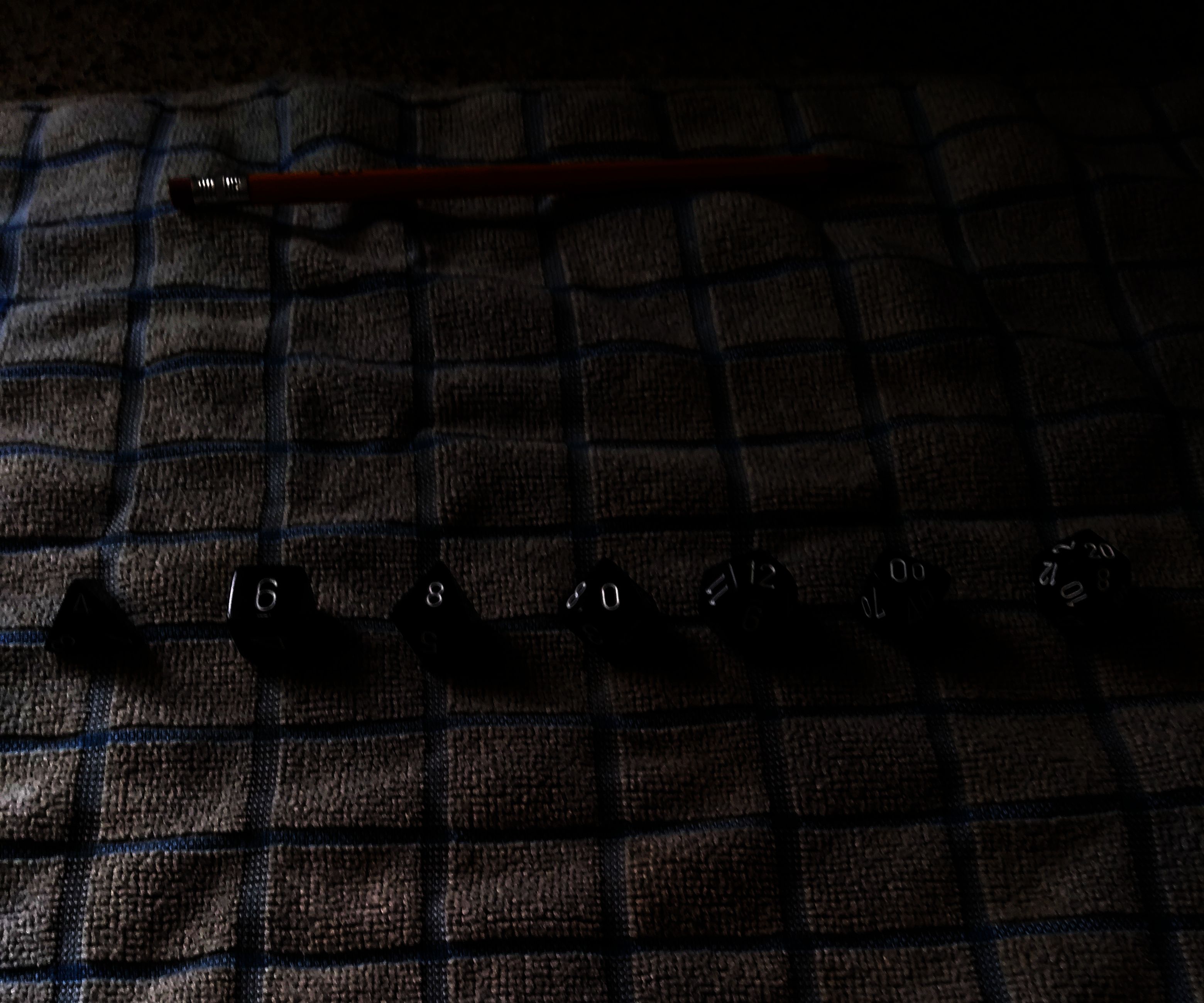 How to Fill a Pathfinder Character Sheet