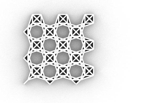 MAT238 - Assignment 1