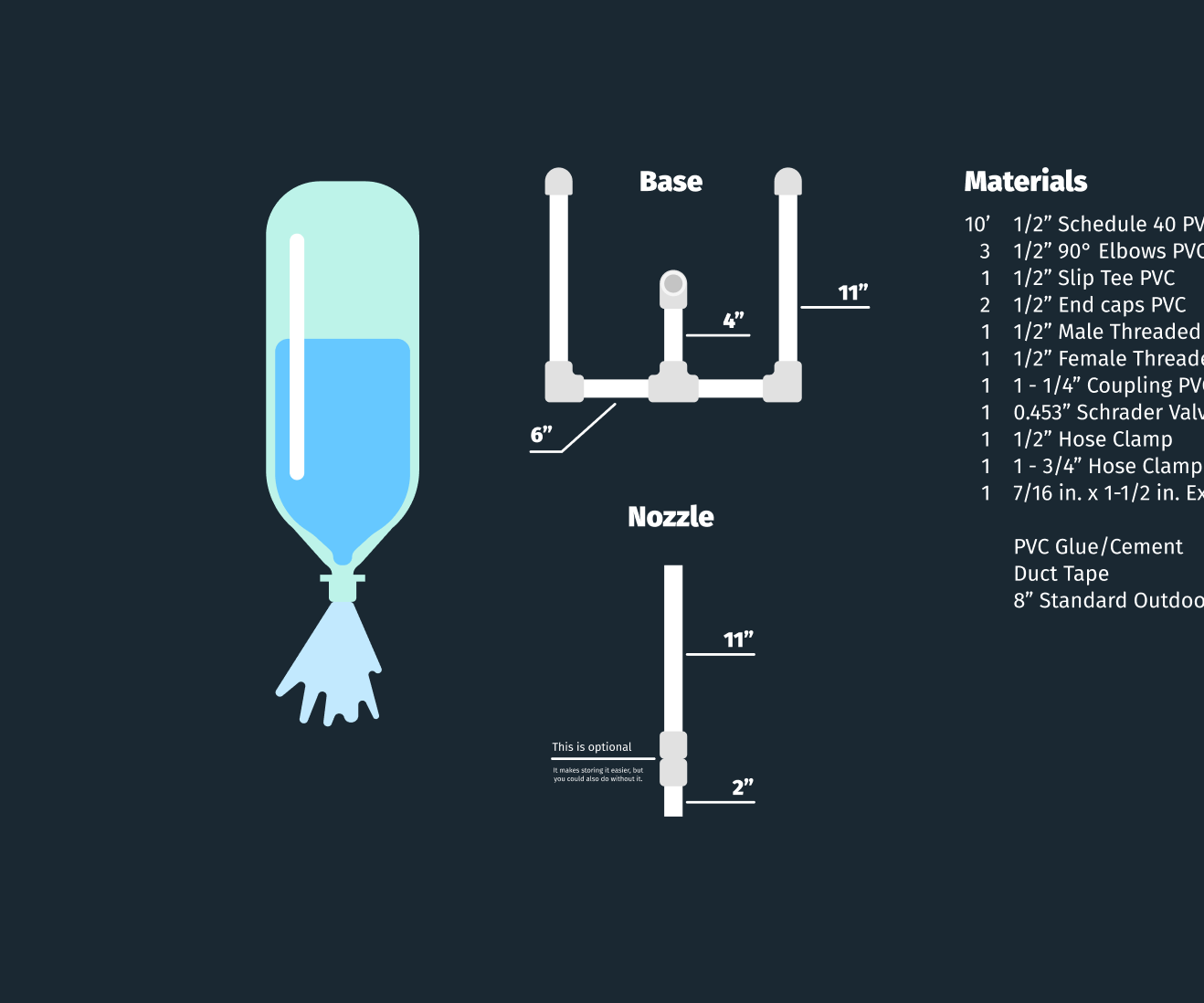 2L Bottle Rocket Launcher