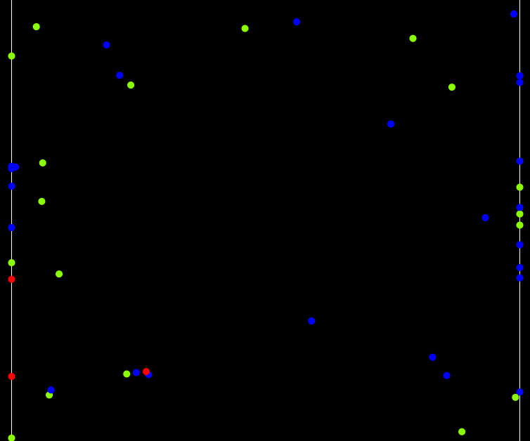 (Very Simple) Disease Modeling (using Scratch)