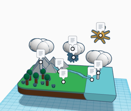 3D Water Cycle DIY (science)