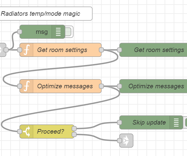 Home Assistant and Node-RED to Automate Radiator Valves