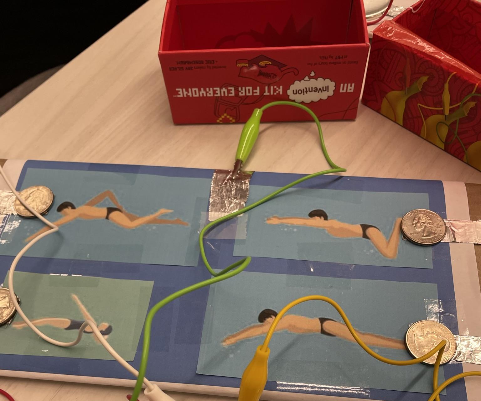 Swimming Strokes Makey Makey