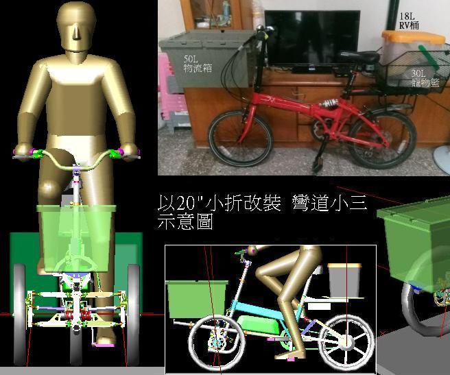 Compact Tilting Cargo Trike 