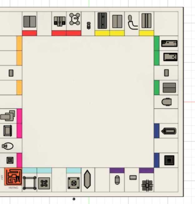 Modelled Monopoly With Different Time Periods and Places