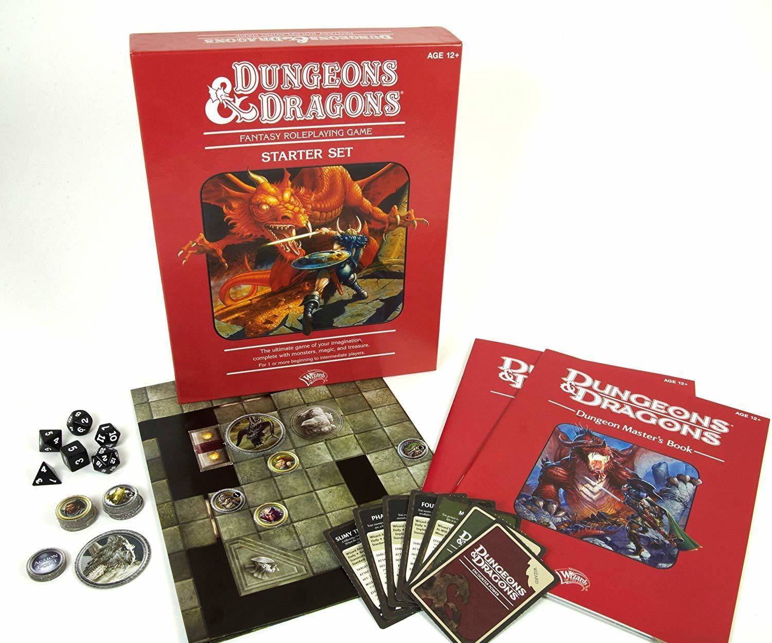 How to Make a Dungeons and Dragons Character for 5e