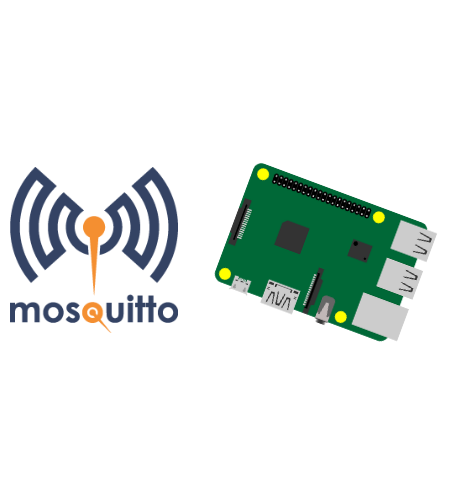 Unlock the Power of Remote Control: Sending Messages and Commands to Your Raspberry Pi Using MQTT