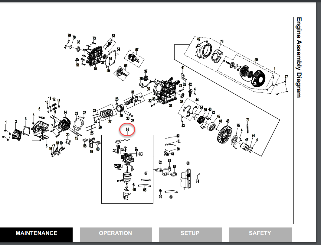 How to Order Replacement Parts From Harbor Freight