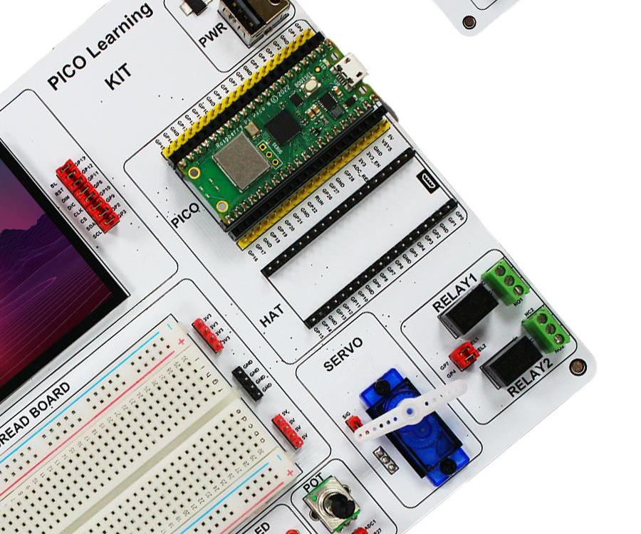 Blink and Learn With PiCoder LED Blinky Project