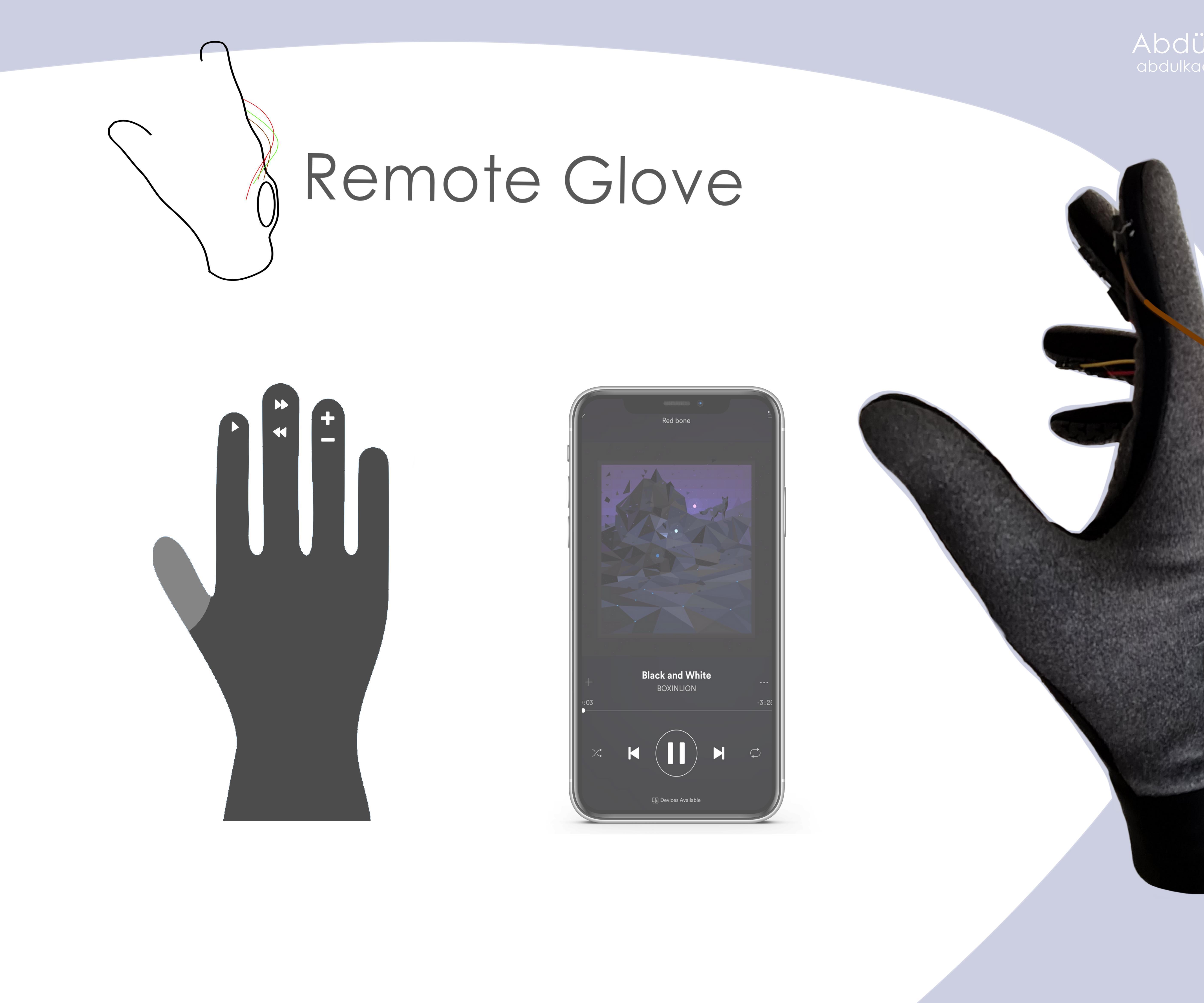 Remote Glove