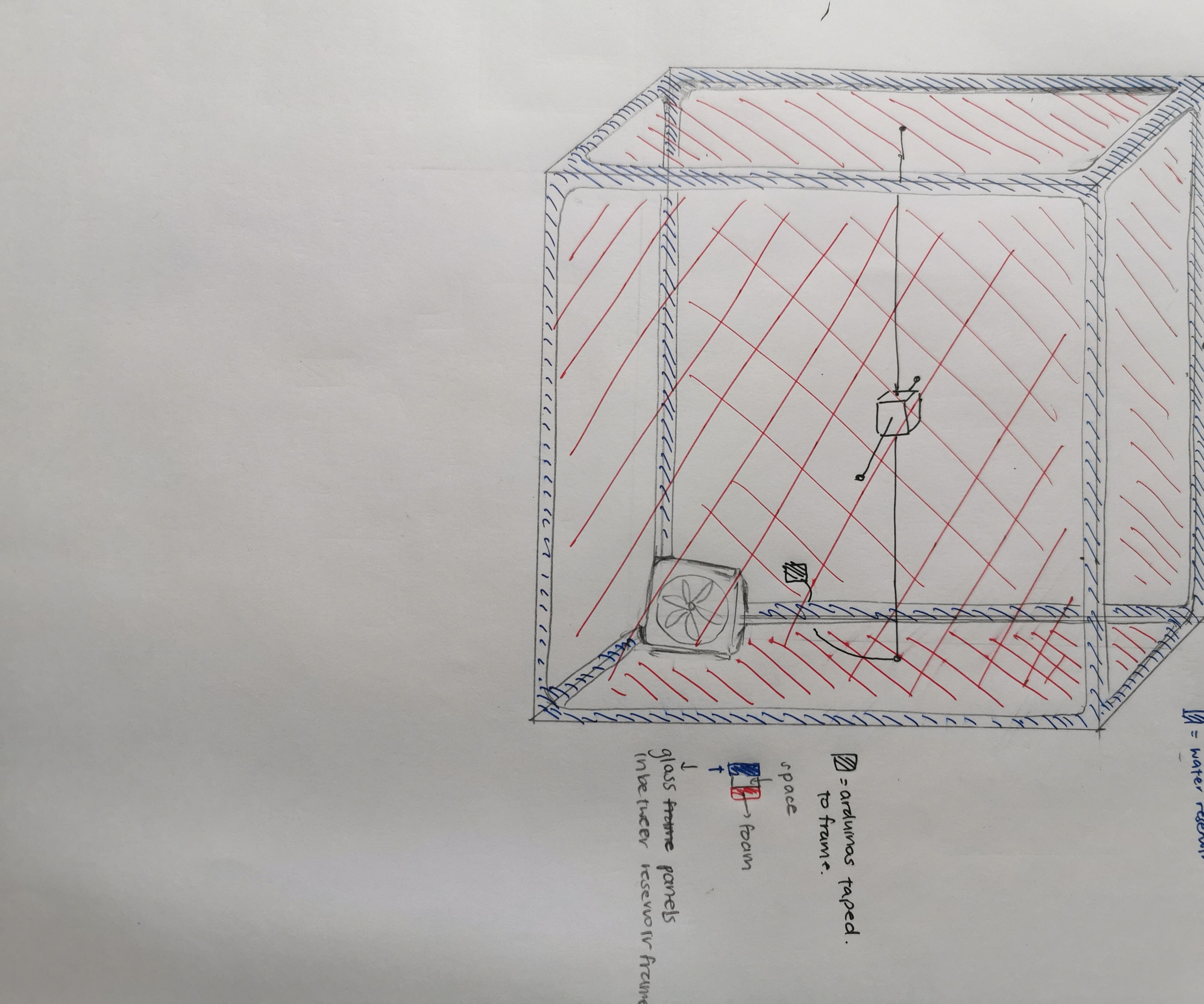 Disco Ball GBE Design