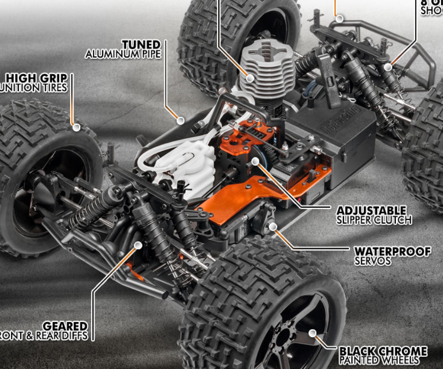 How to Use a Nitro Rc Car