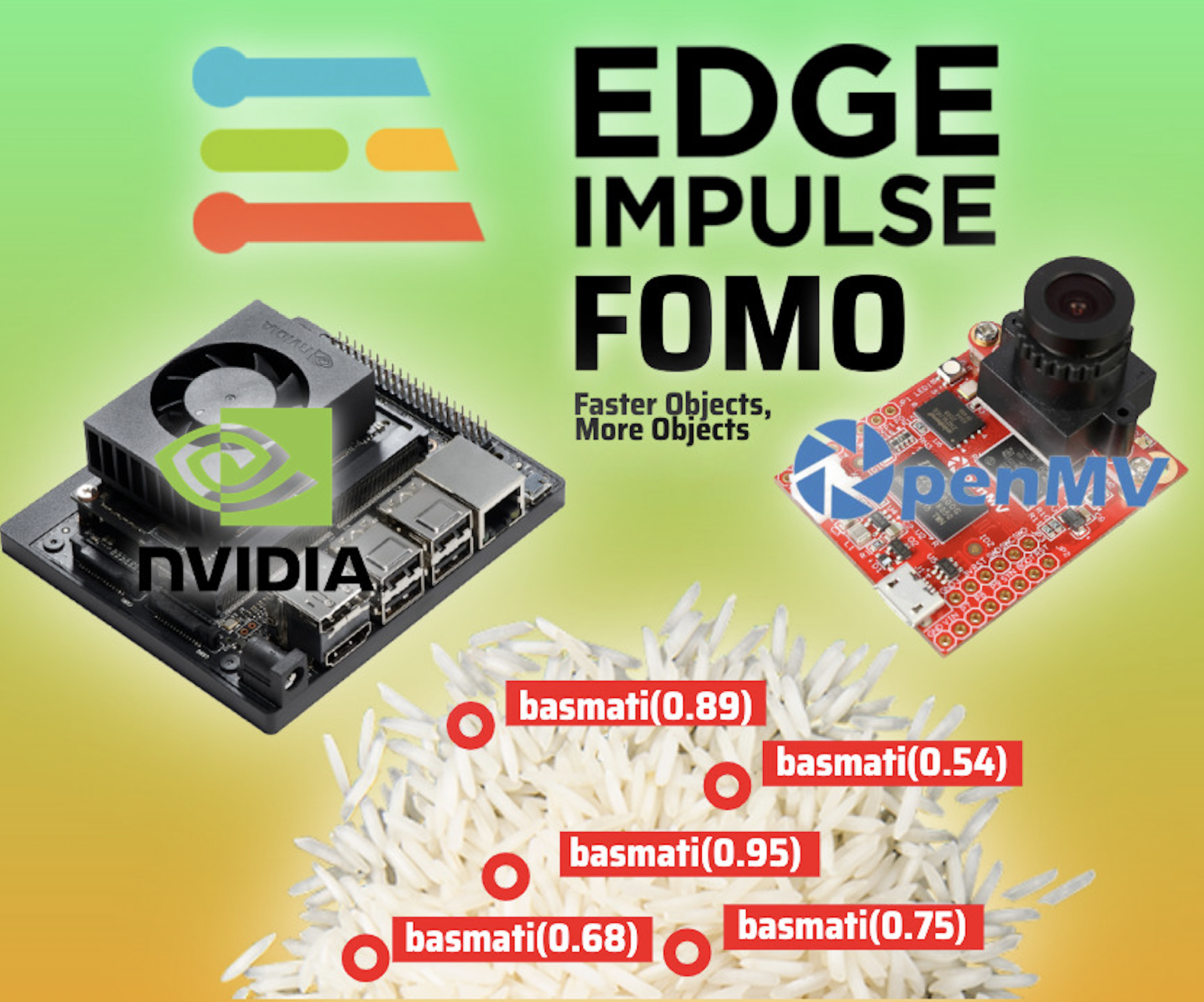 TinyML FOMO: Detection of Rice Varieties Using Edge Impulse