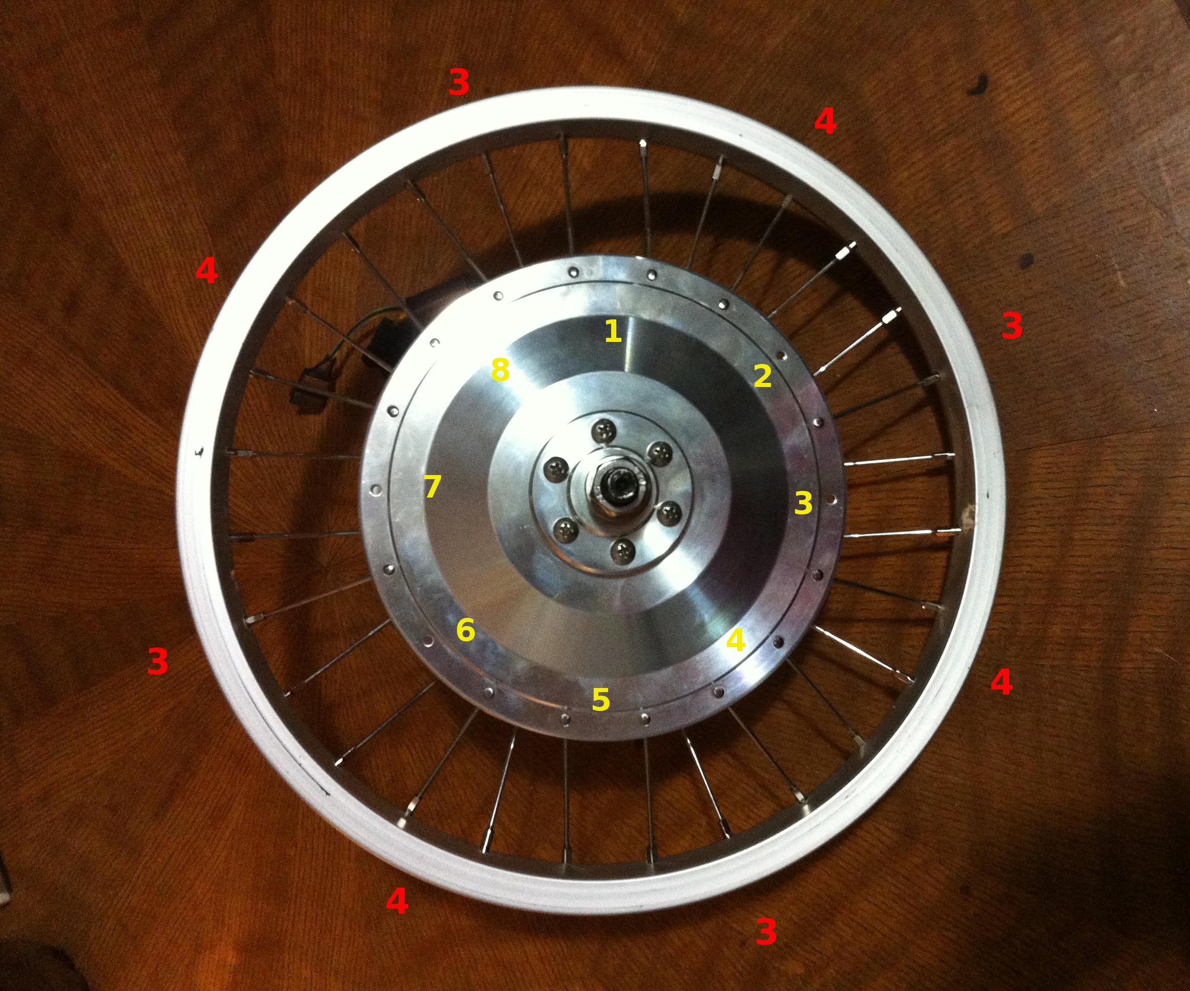 DRAFT 36 Hole EBike Motor in a 28 Hole Rim