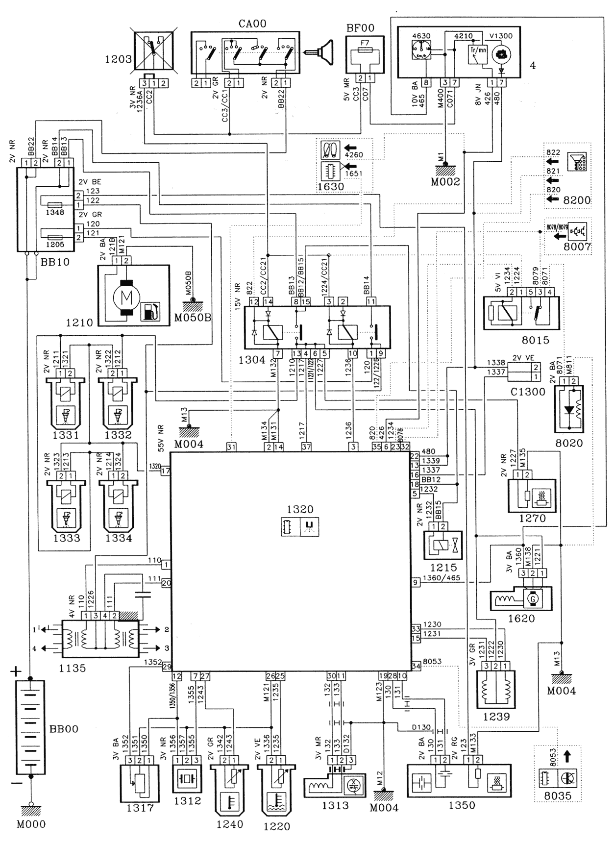 How to Read PSA, Peugeot and Citroen Electric Diagrams