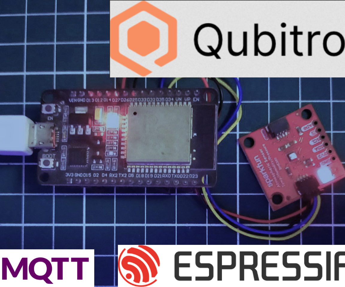 Qubitro Device Data | IoT Platform Series