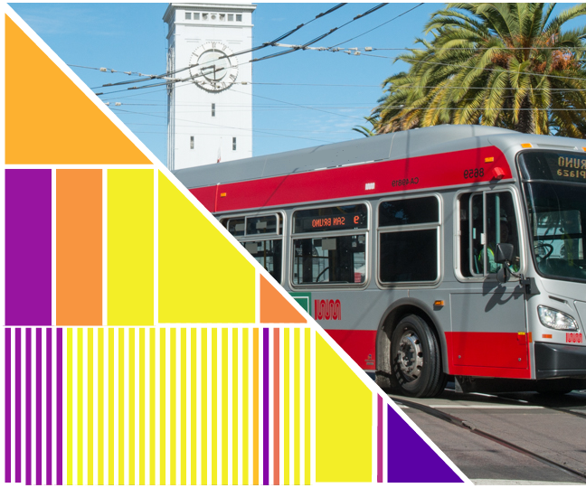 Reducing CO2 Emissions by Optimizing Bus Schedules Using IoT