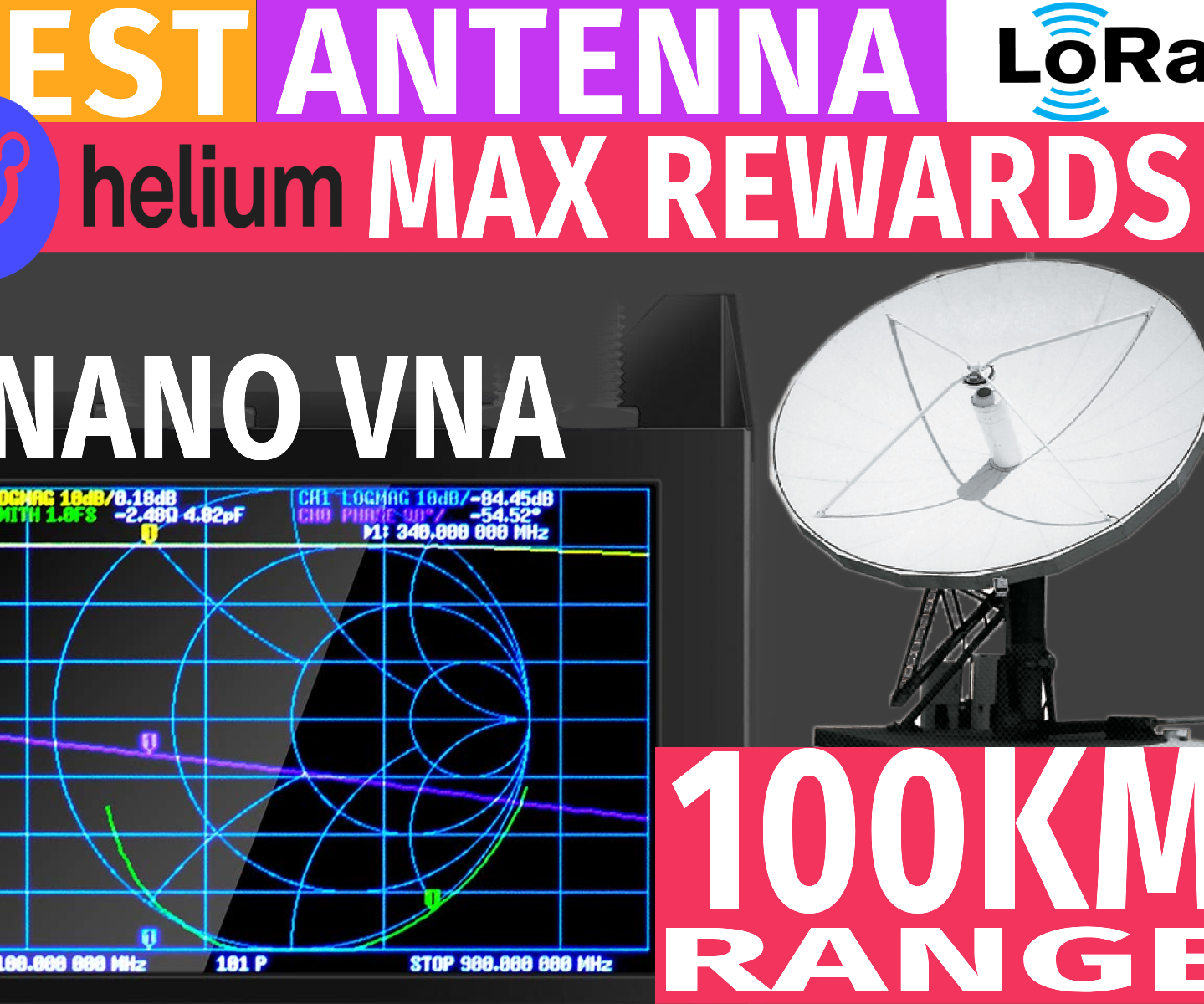 Antenna Testing Tutorial | How to Use NanoVNA V2 SAA-2N | Best Antenna for Helium Hotspot