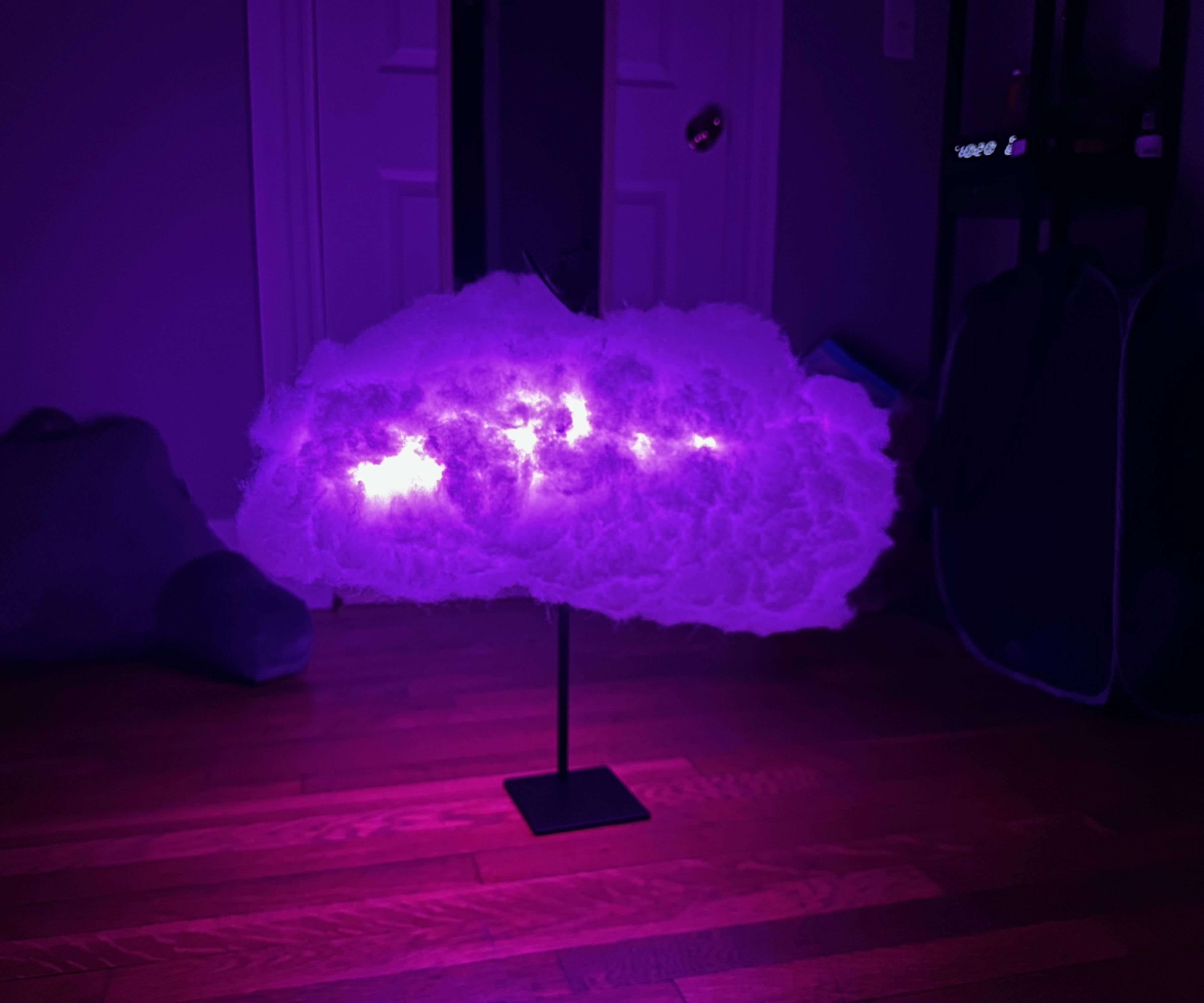 Interactive Weather Forecast Cloud