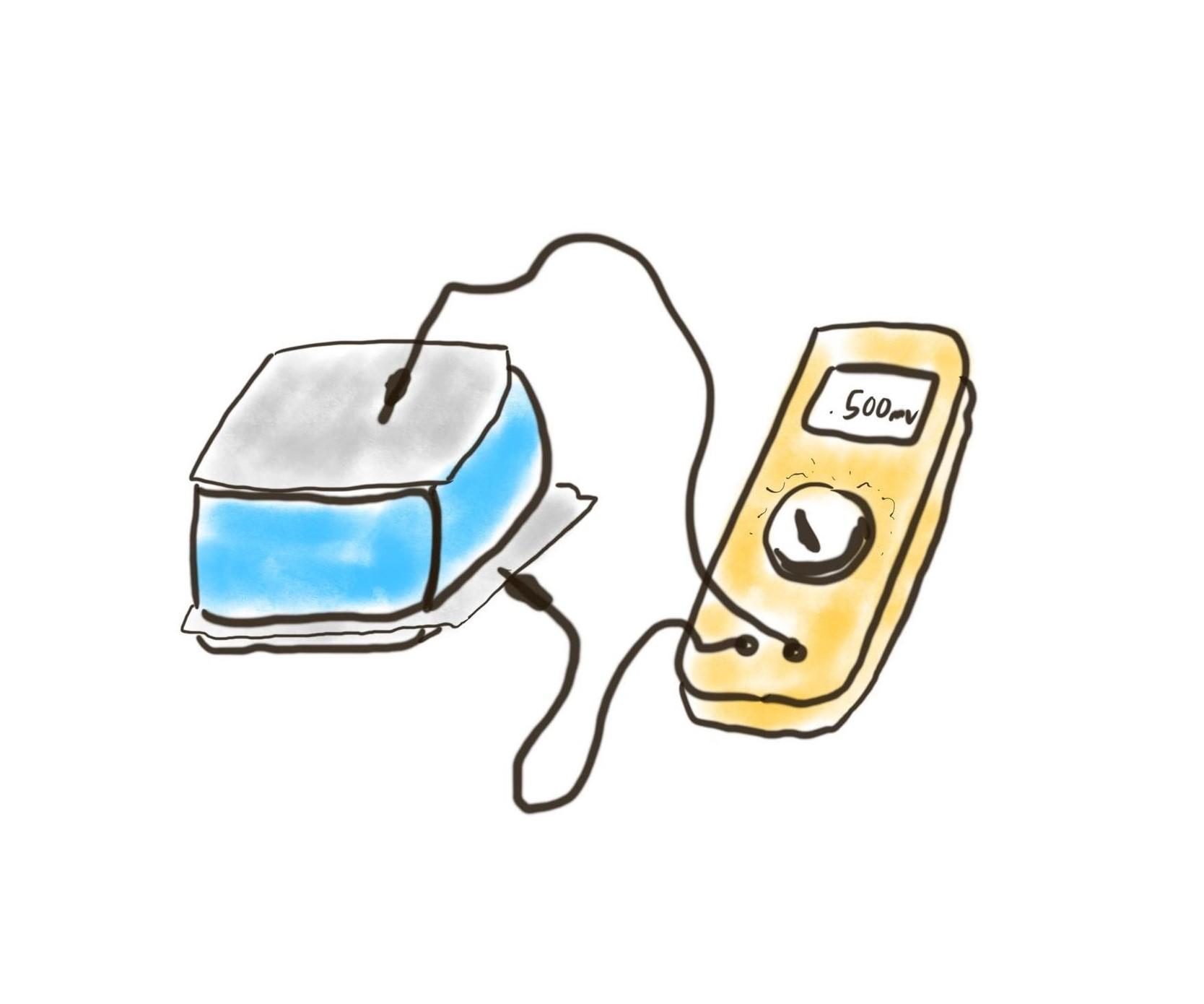 Jello-Yeast Biobattery