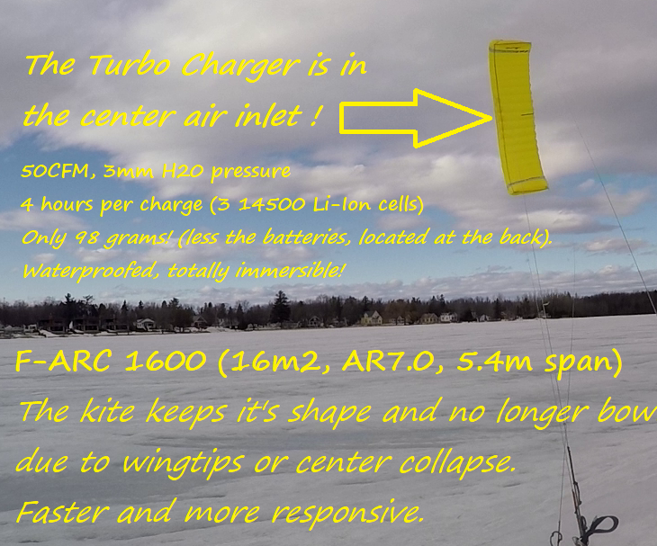 Foil Kite Turbocharger