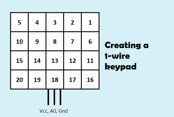 Creating a 1-wire Keyboard