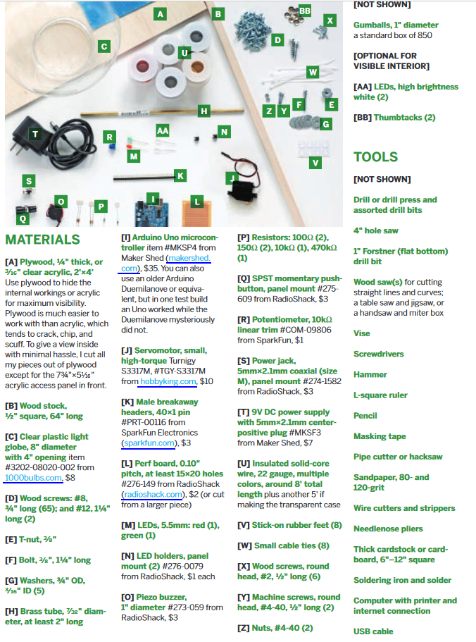 Knock-Knock Gumball Machine