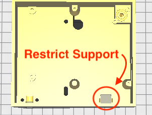 Restrict Support